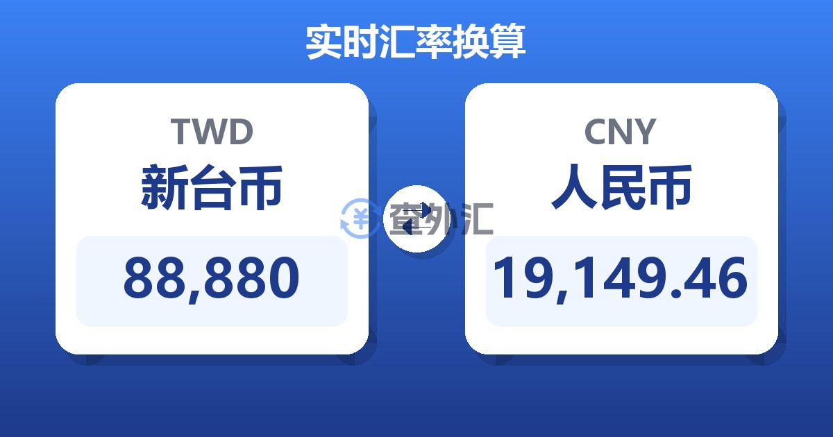 88,880新台币兑人民币