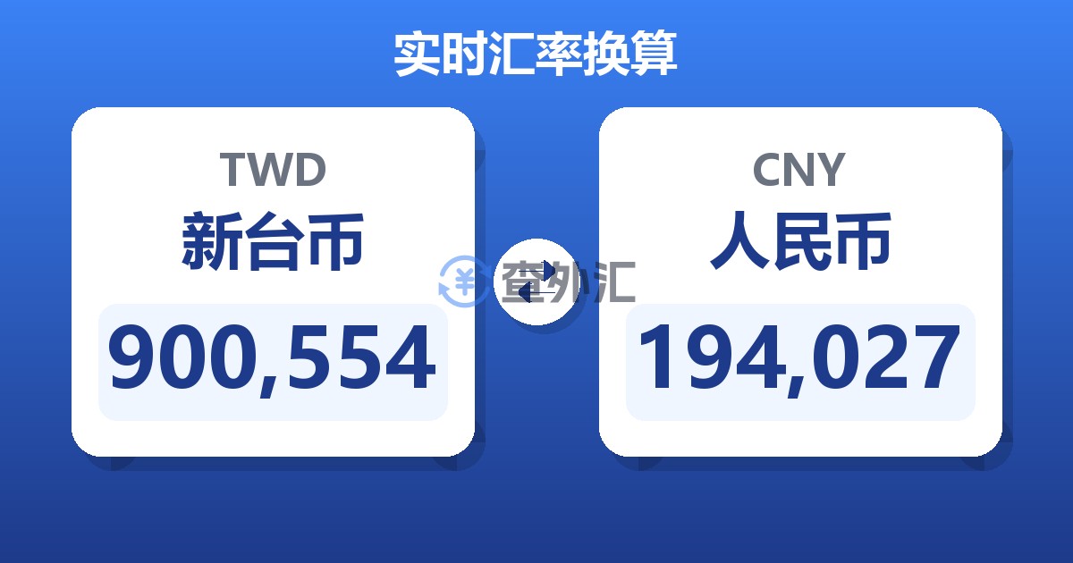 900,554新台币兑人民币