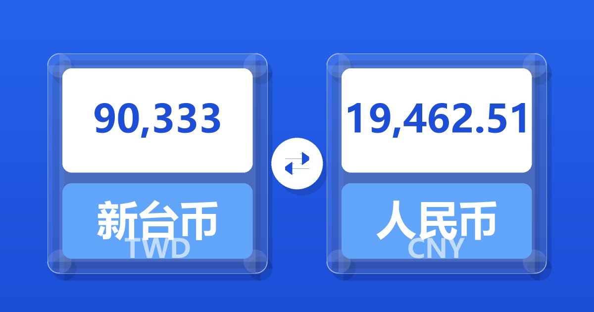 90,333新台币兑人民币