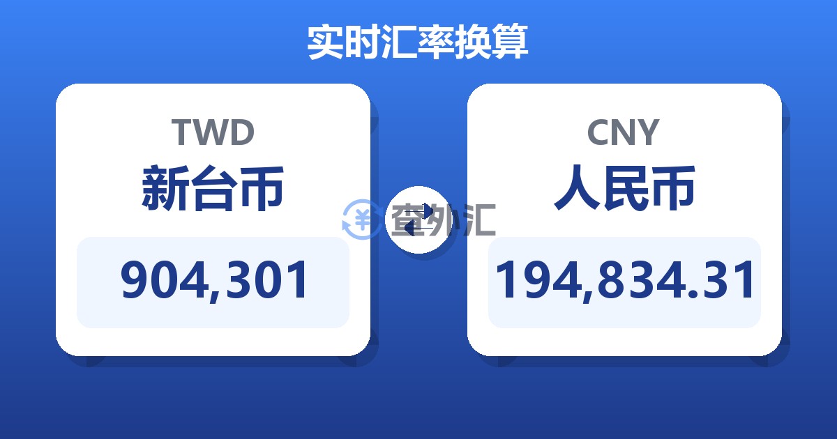 904,301新台币兑人民币