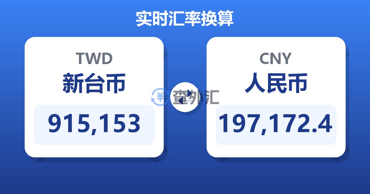 915,153新台币兑人民币