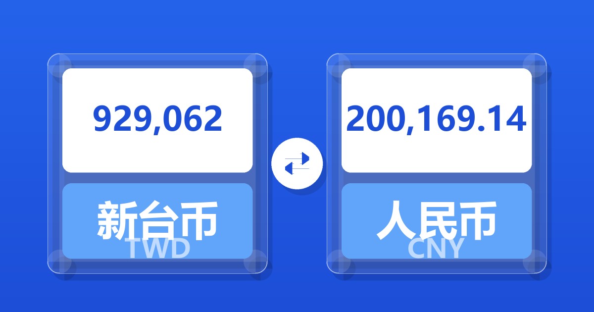 929,062新台币兑人民币