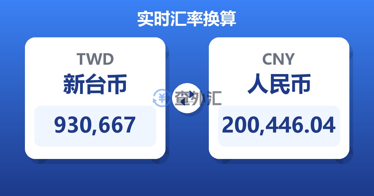 930,667新台币兑人民币