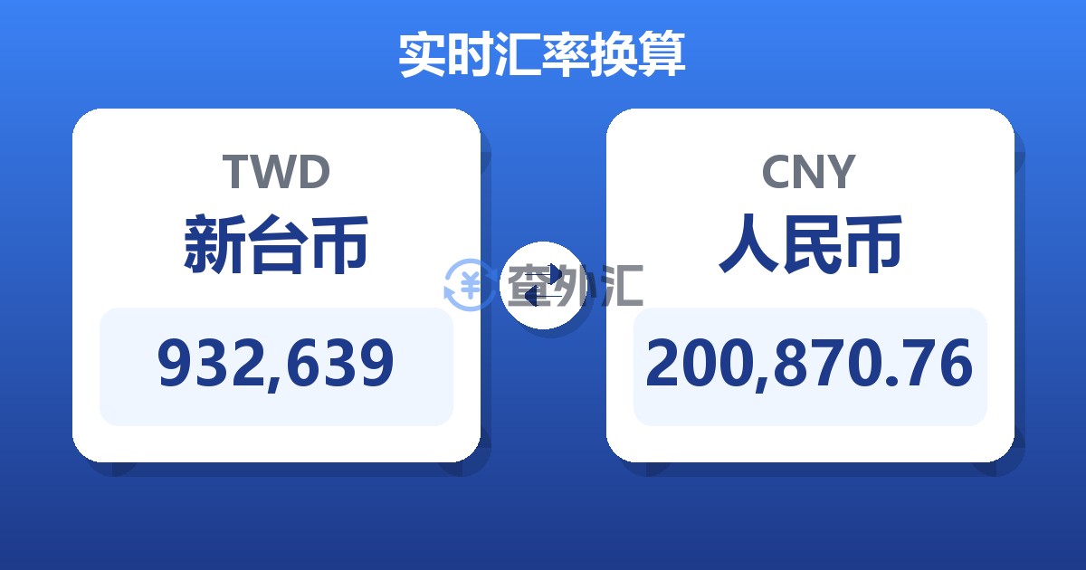 932,639新台币兑人民币