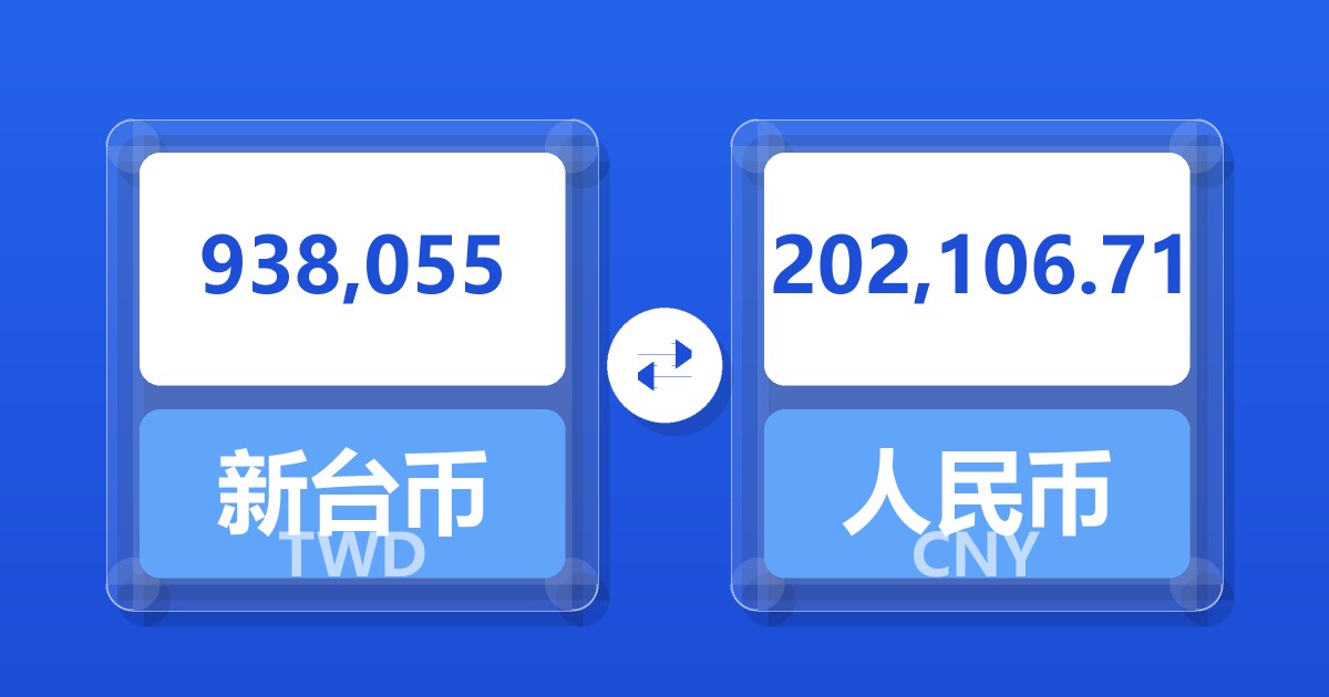 938,055新台币兑人民币