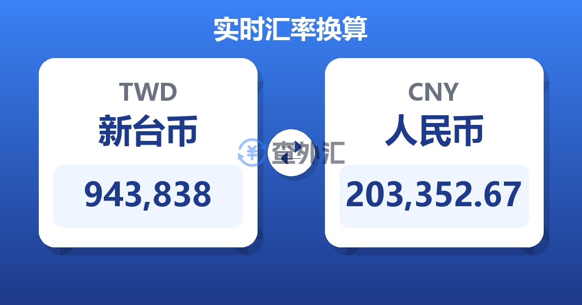 943,838新台币兑人民币