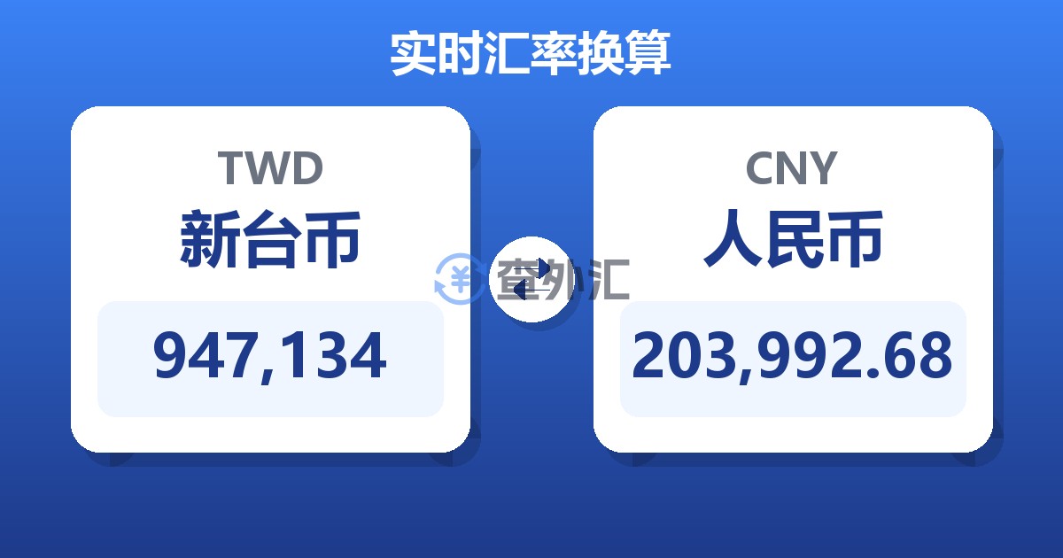 947,134新台币兑人民币