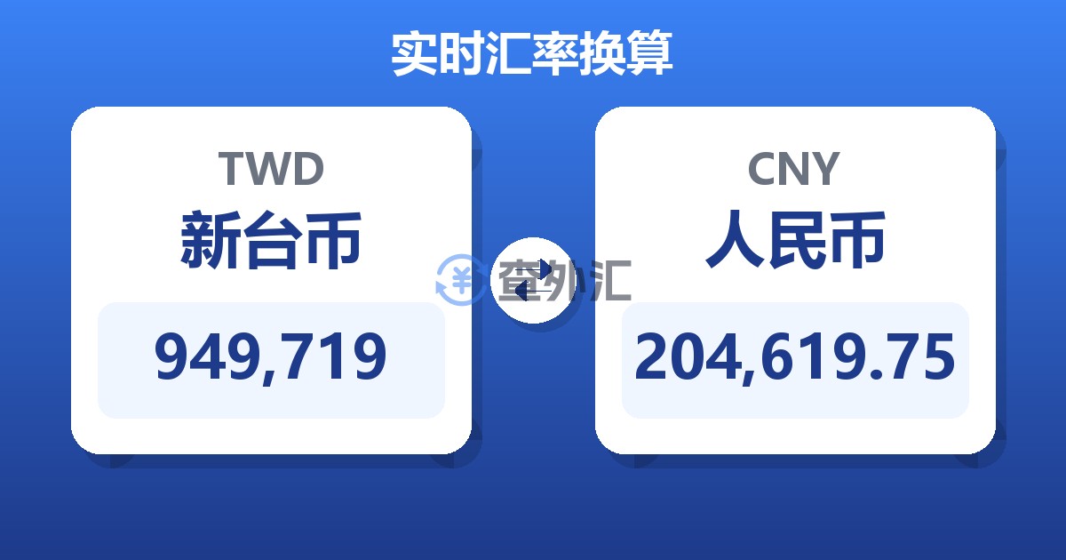 949,719新台币兑人民币