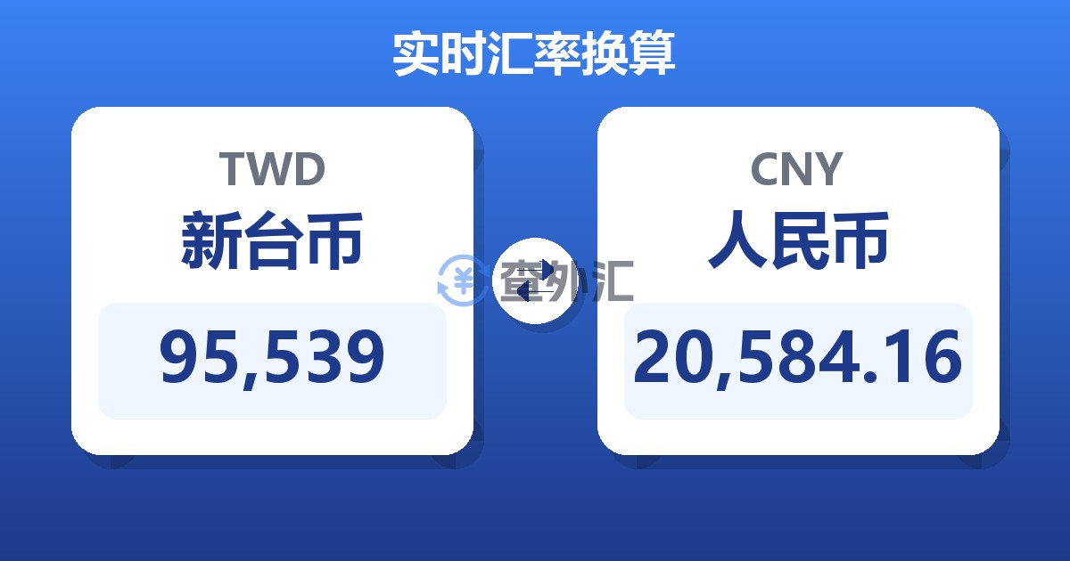 95,539新台币兑人民币