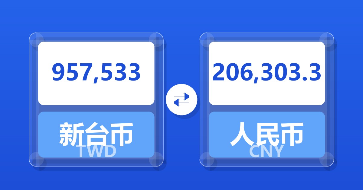957,533新台币兑人民币