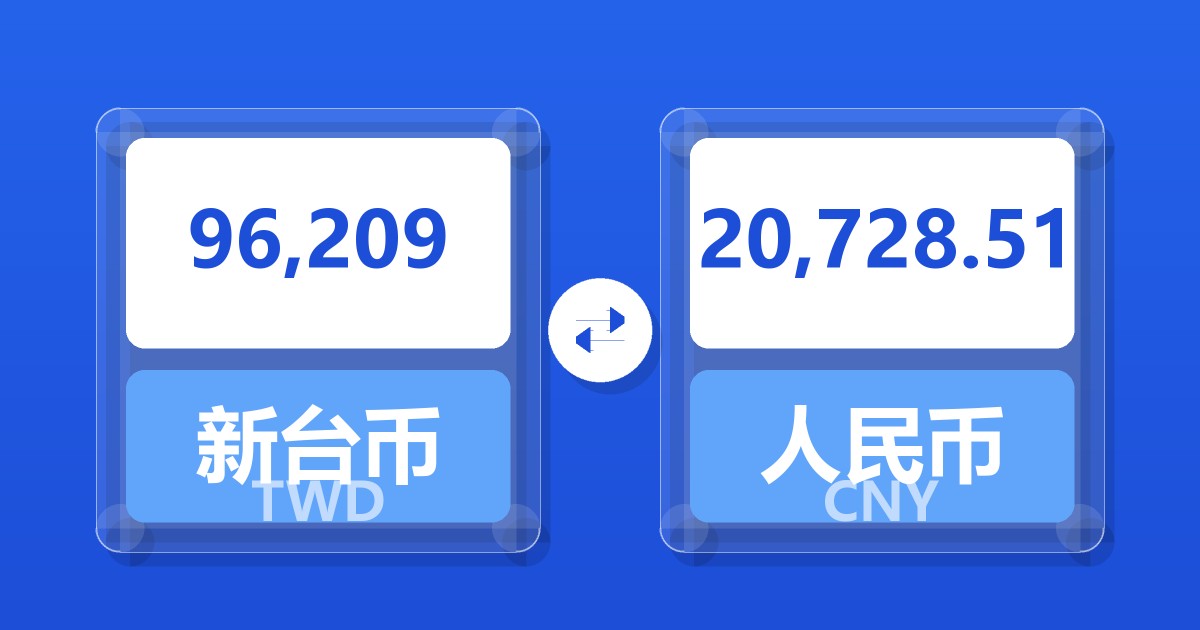 96,209新台币兑人民币