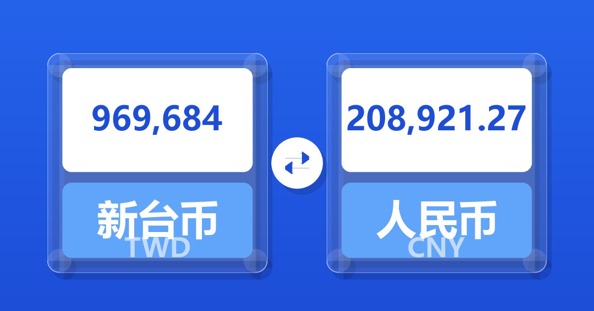 969,684新台币兑人民币