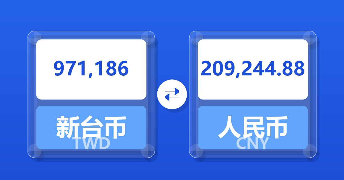 971,186新台币兑人民币