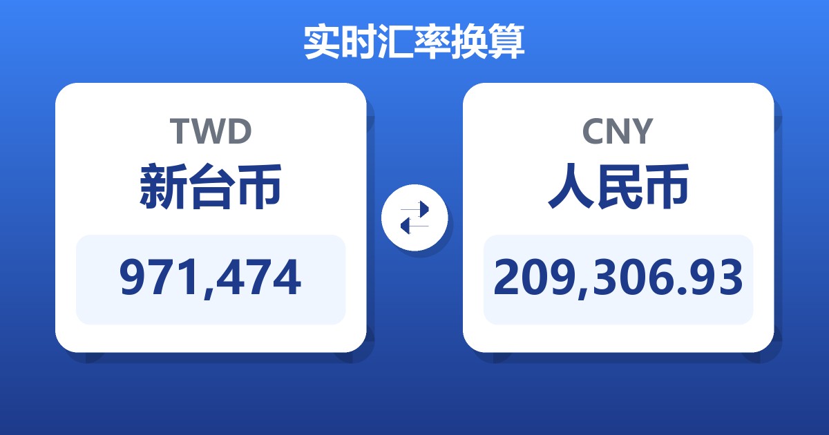 971,474新台币兑人民币