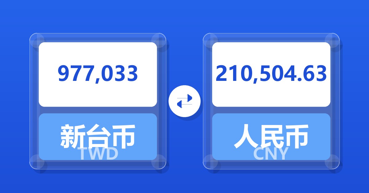 977,033新台币兑人民币