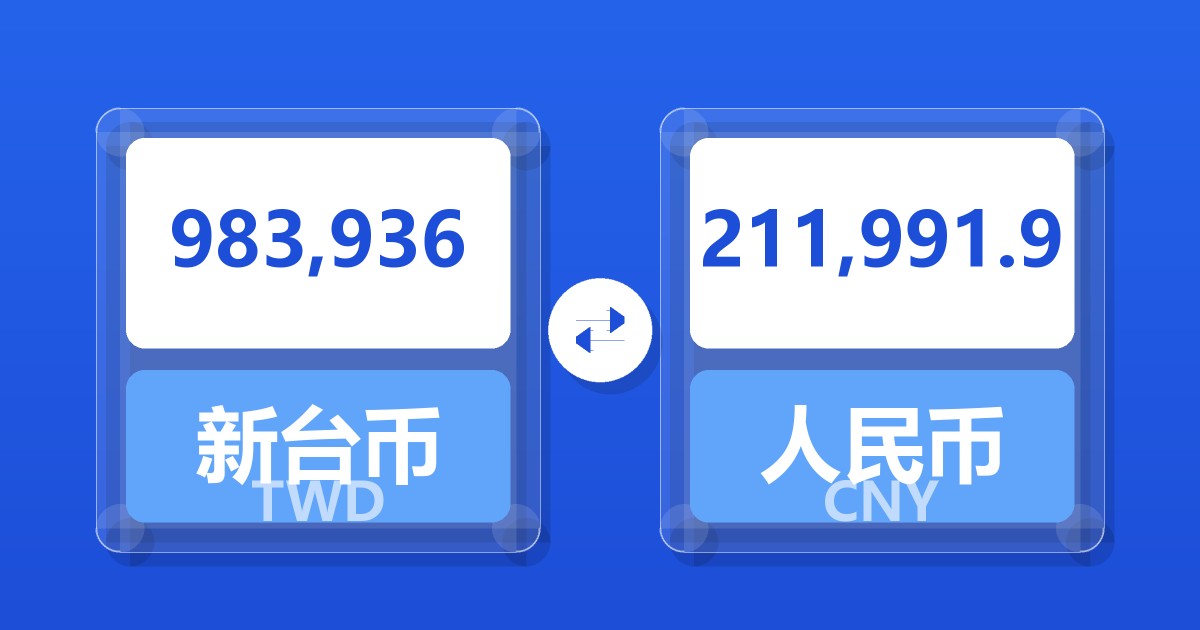 983,936新台币兑人民币