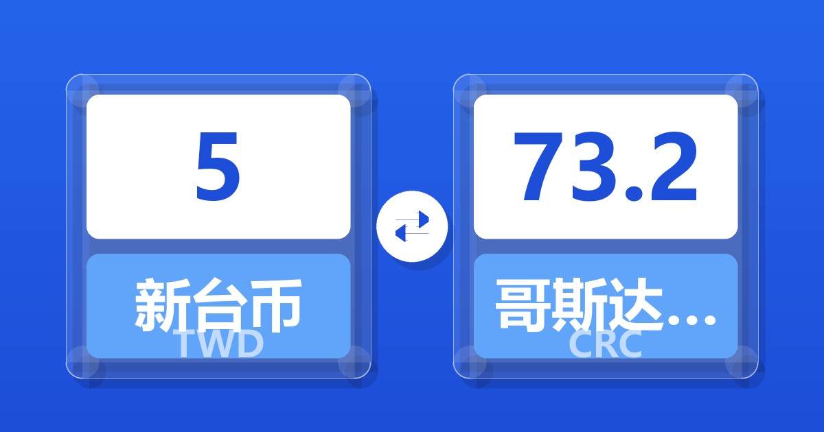 5新台币兑哥斯达黎加科朗