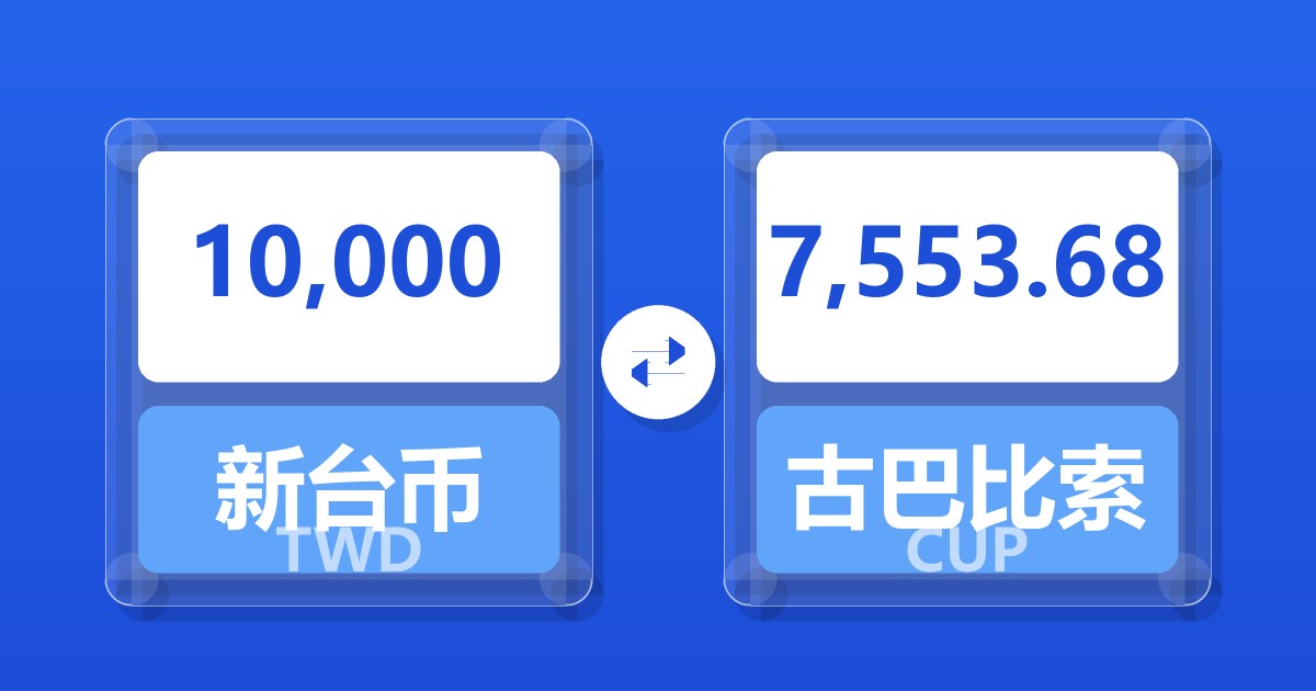 10,000新台币兑古巴比索