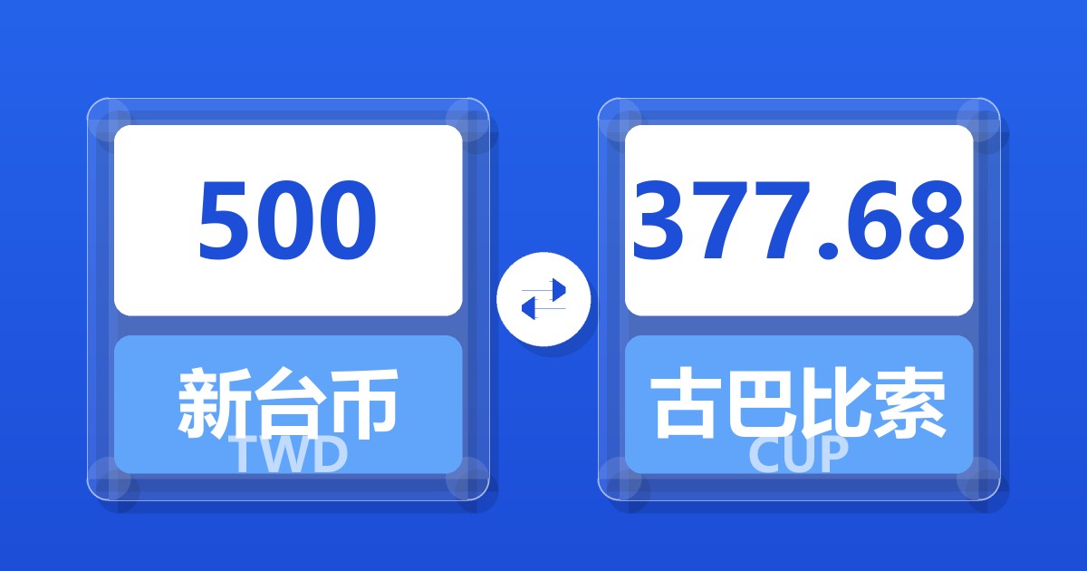 500新台币兑古巴比索