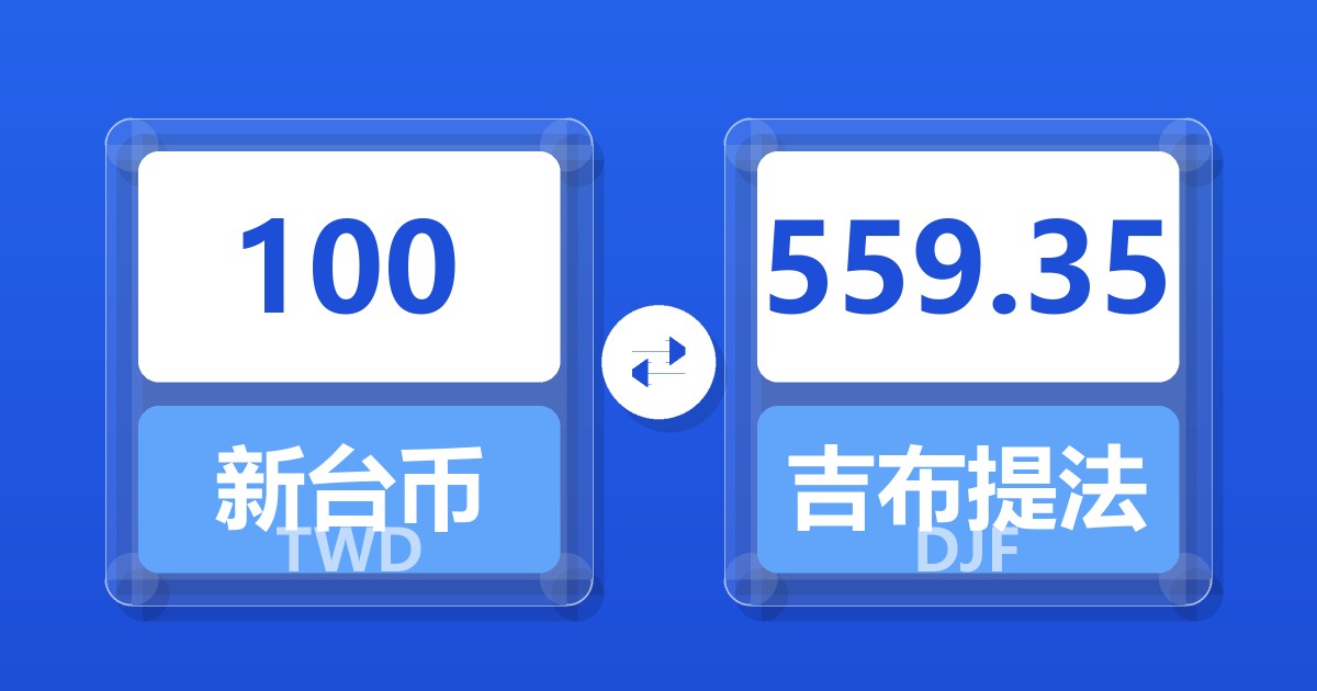 100新台币兑吉布提法郎