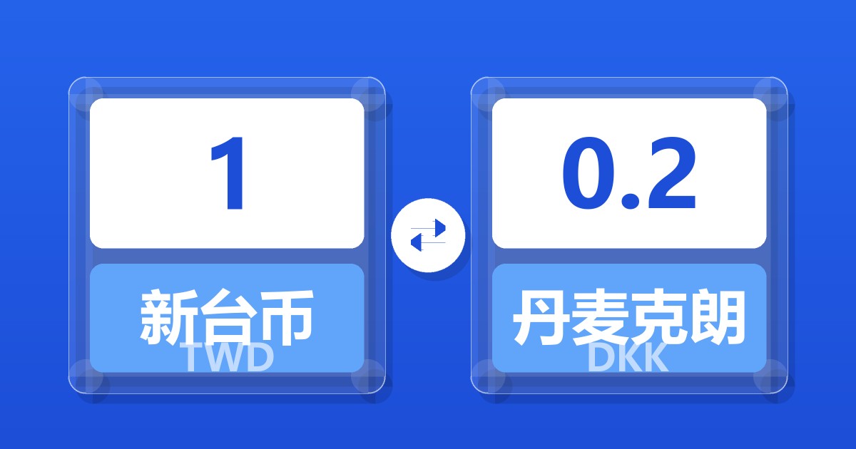 1新台币兑丹麦克朗