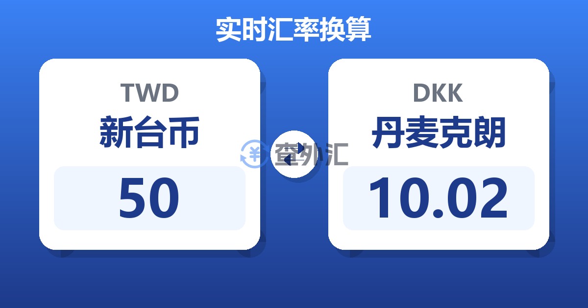 50新台币兑丹麦克朗