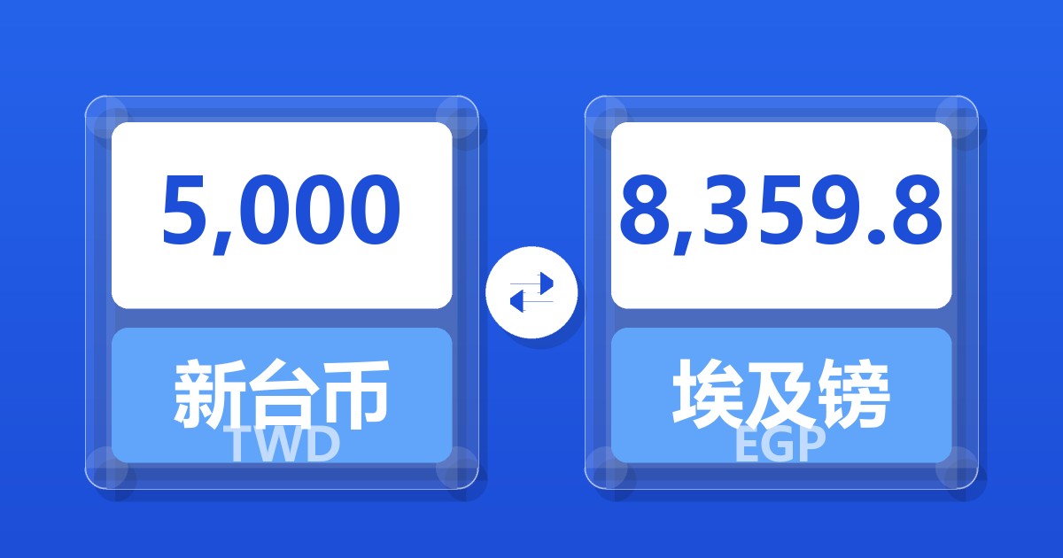 5,000新台币兑埃及镑