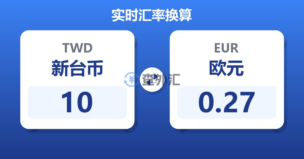 10新台币兑欧元