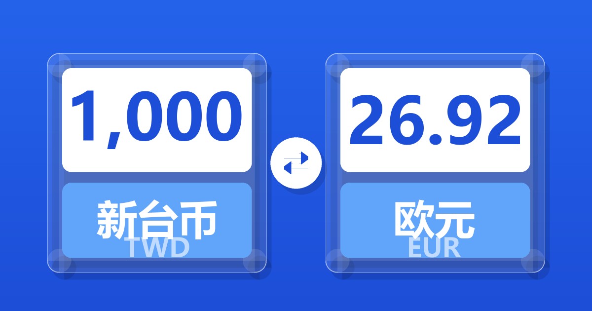 1,000新台币兑欧元