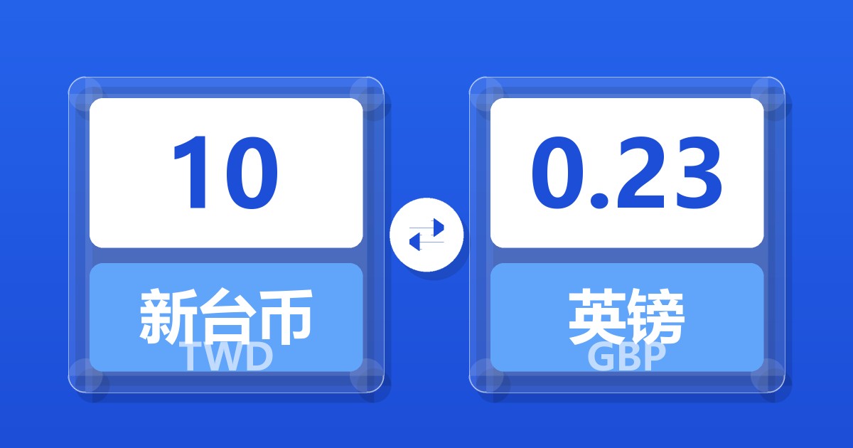 10新台币兑英镑
