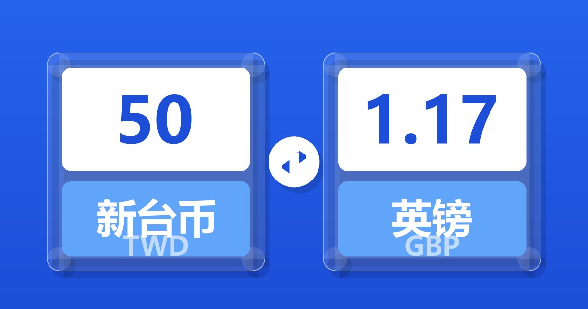 50新台币兑英镑