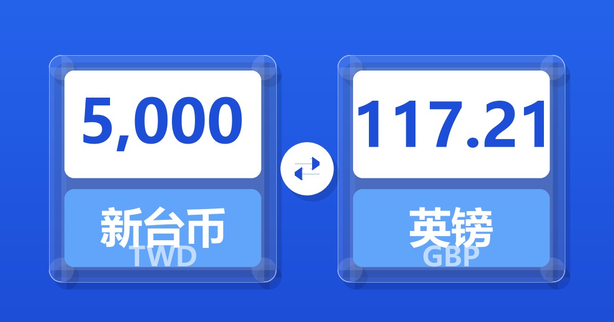 5,000新台币兑英镑