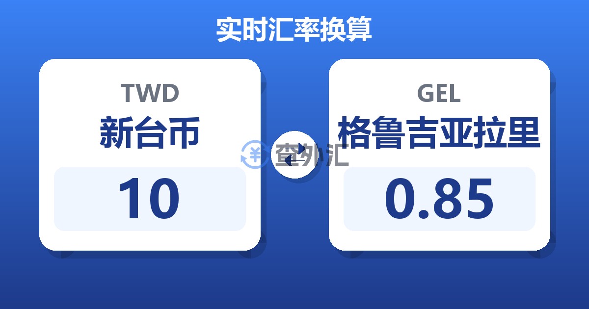 10新台币兑格鲁吉亚拉里