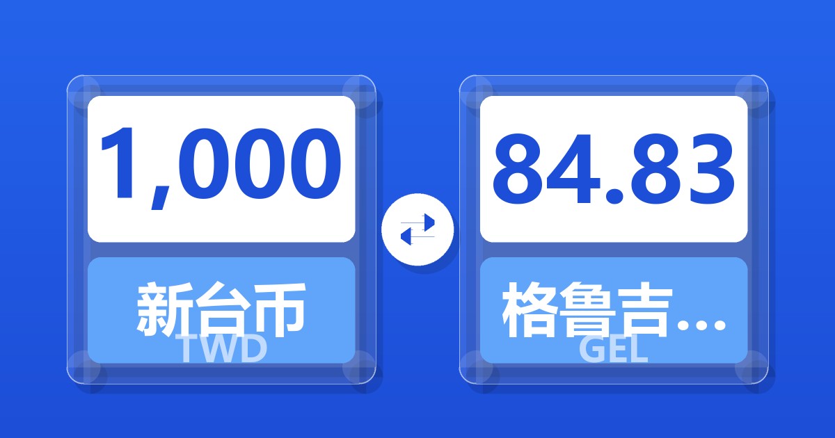 1,000新台币兑格鲁吉亚拉里