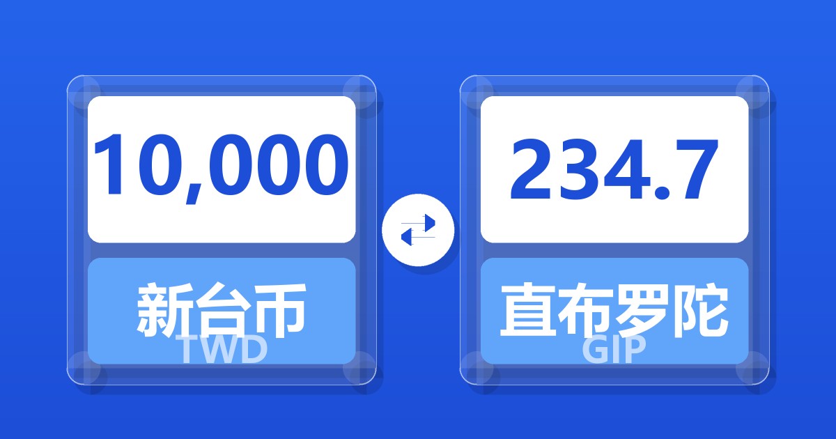 10,000新台币兑直布罗陀镑