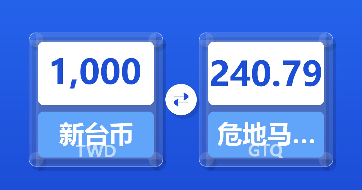 1,000新台币兑危地马拉格查尔