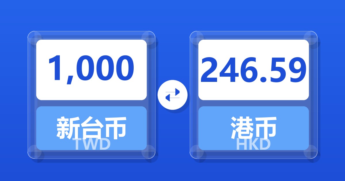 1,000新台币兑港币