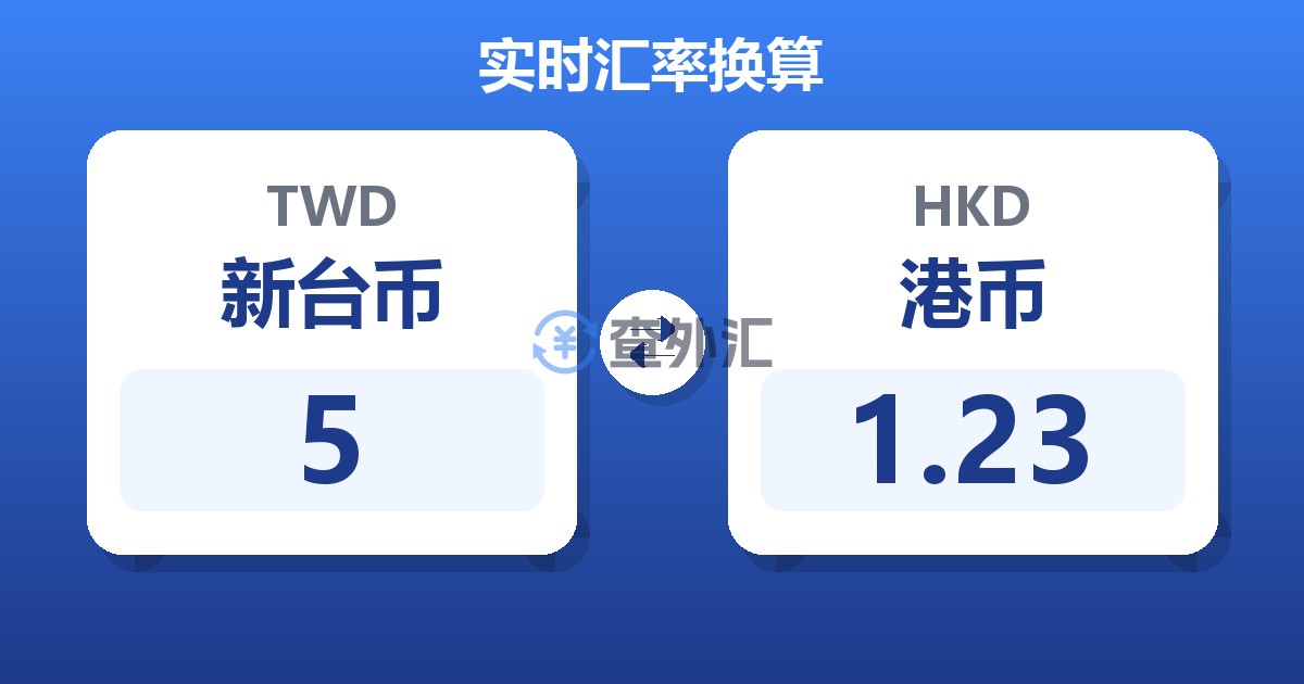 5新台币兑港币
