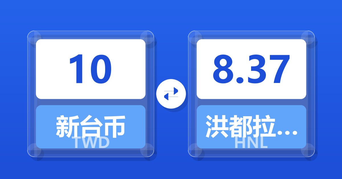10新台币兑洪都拉斯伦皮拉