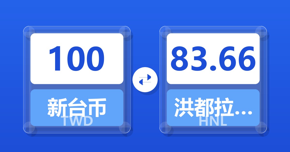 100新台币兑洪都拉斯伦皮拉