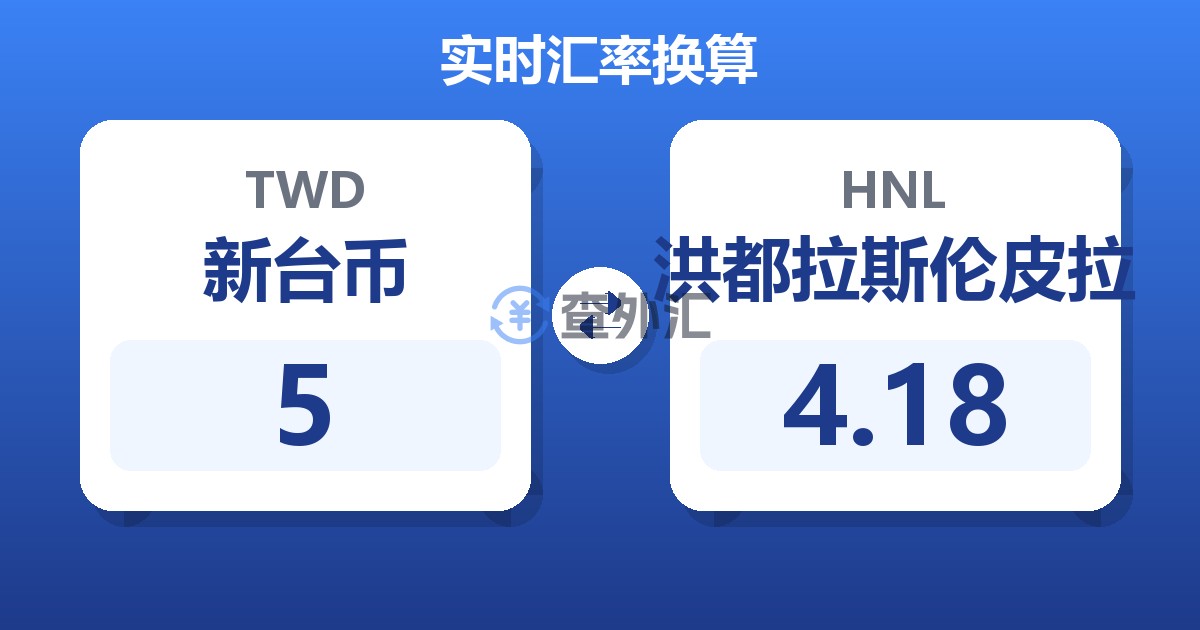 5新台币兑洪都拉斯伦皮拉