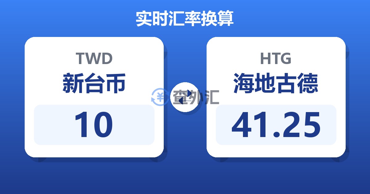10新台币兑海地古德