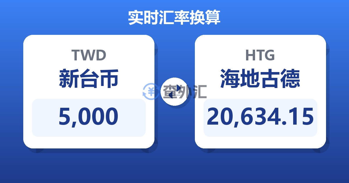 5,000新台币兑海地古德