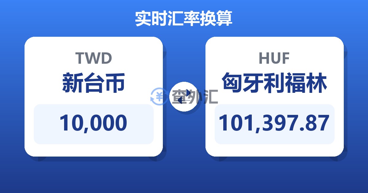 10,000新台币兑匈牙利福林