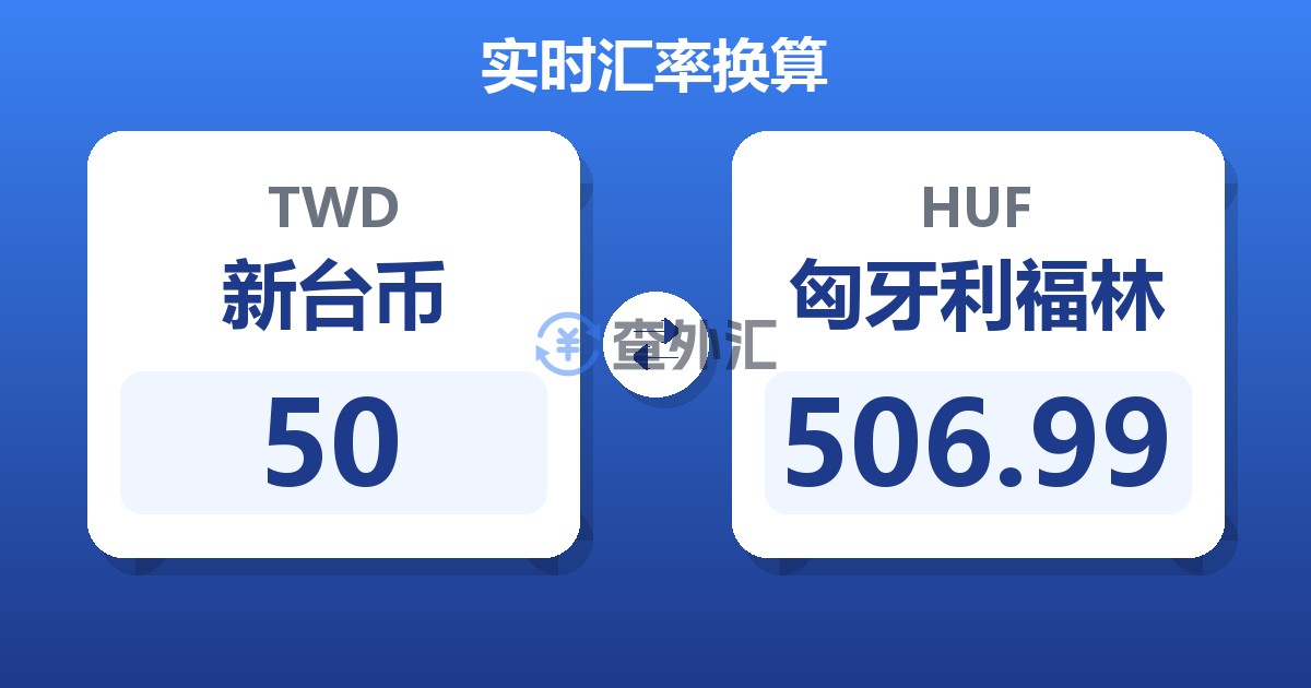50新台币兑匈牙利福林