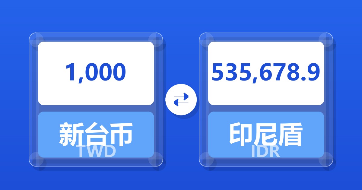 1,000新台币兑印尼盾