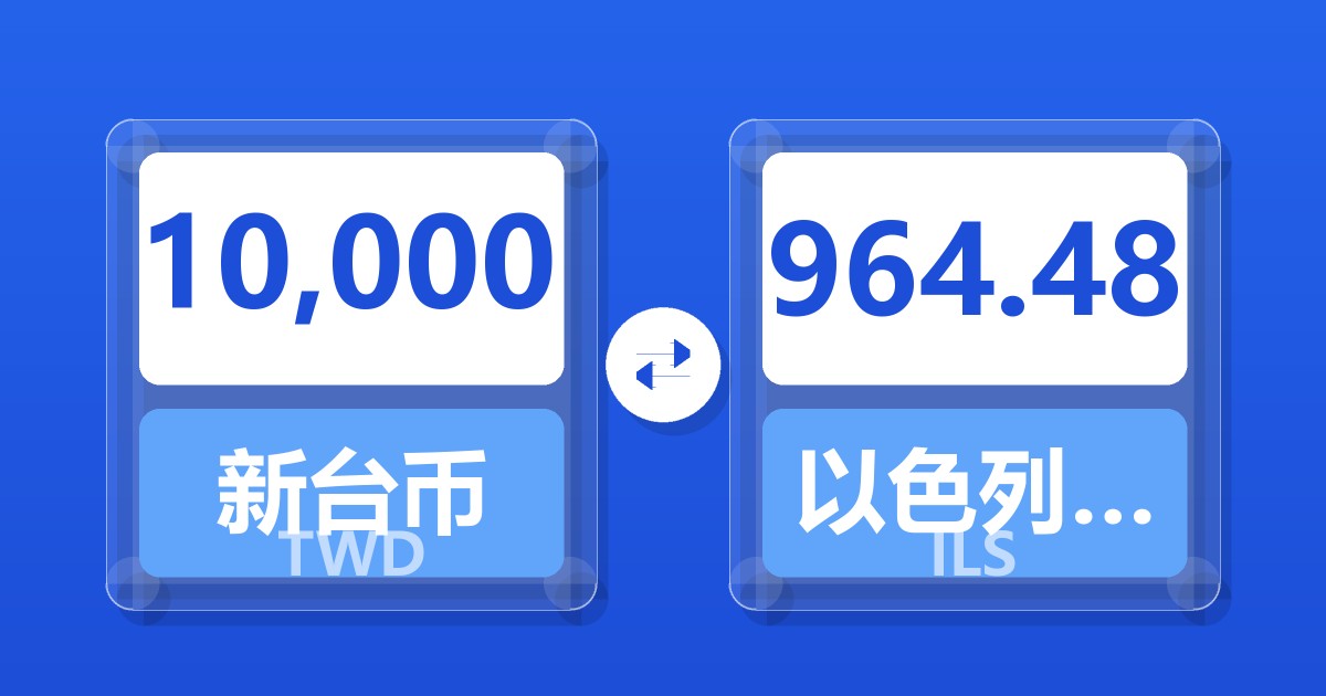 10,000新台币兑以色列新谢克尔