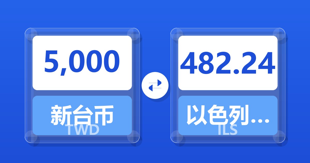 5,000新台币兑以色列新谢克尔