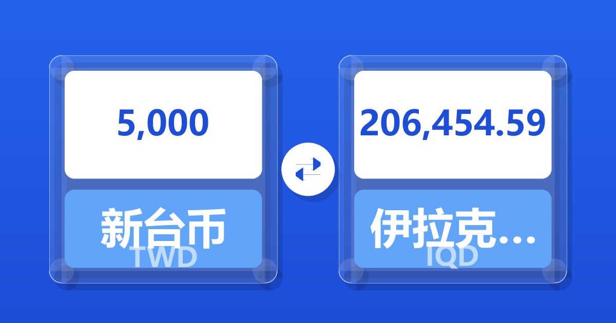5,000新台币兑伊拉克第纳尔