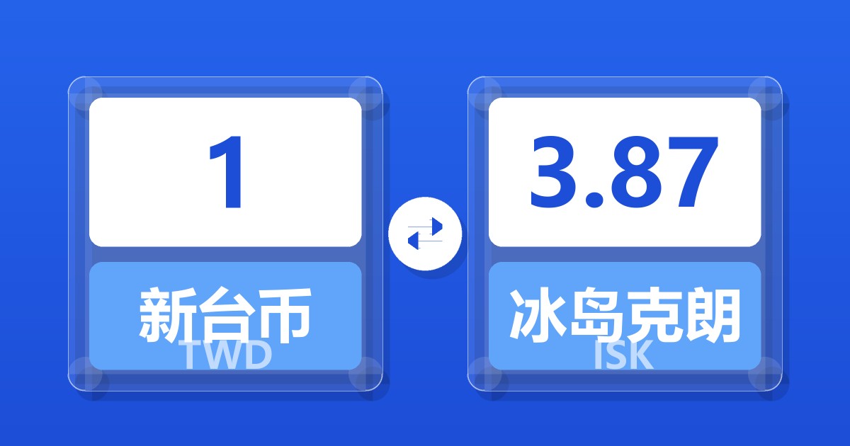 1新台币兑冰岛克朗